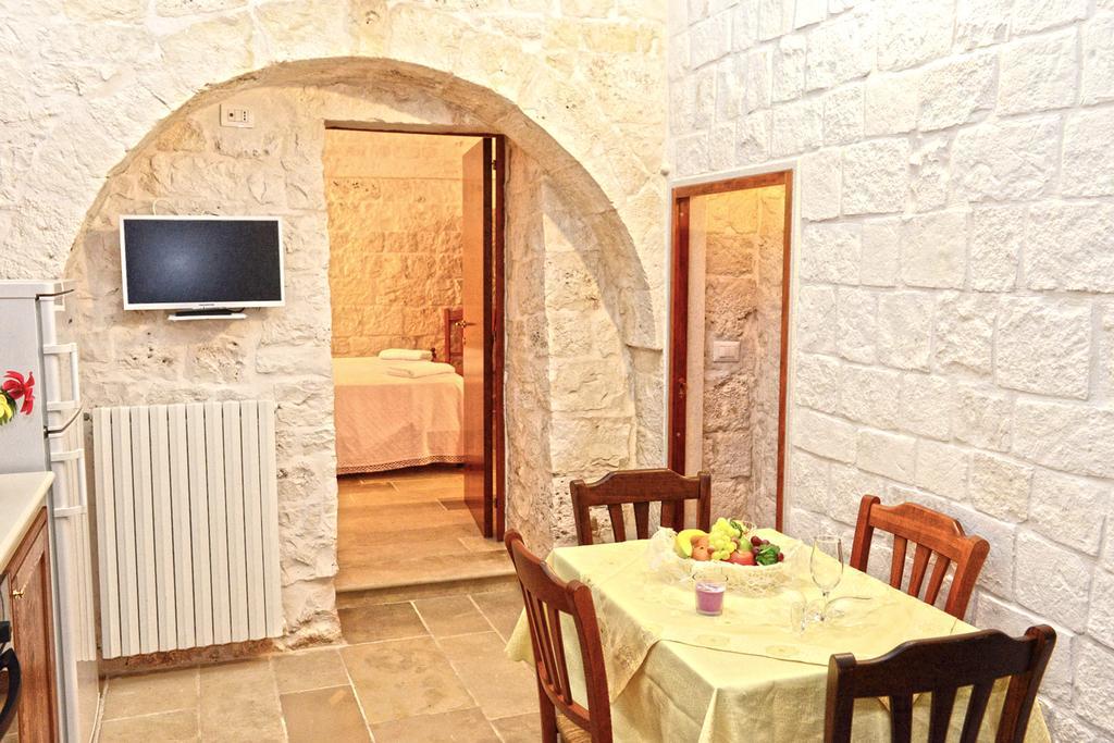 Vila Trullo Country Relax Lumieri Alberobello Exteriér fotografie
